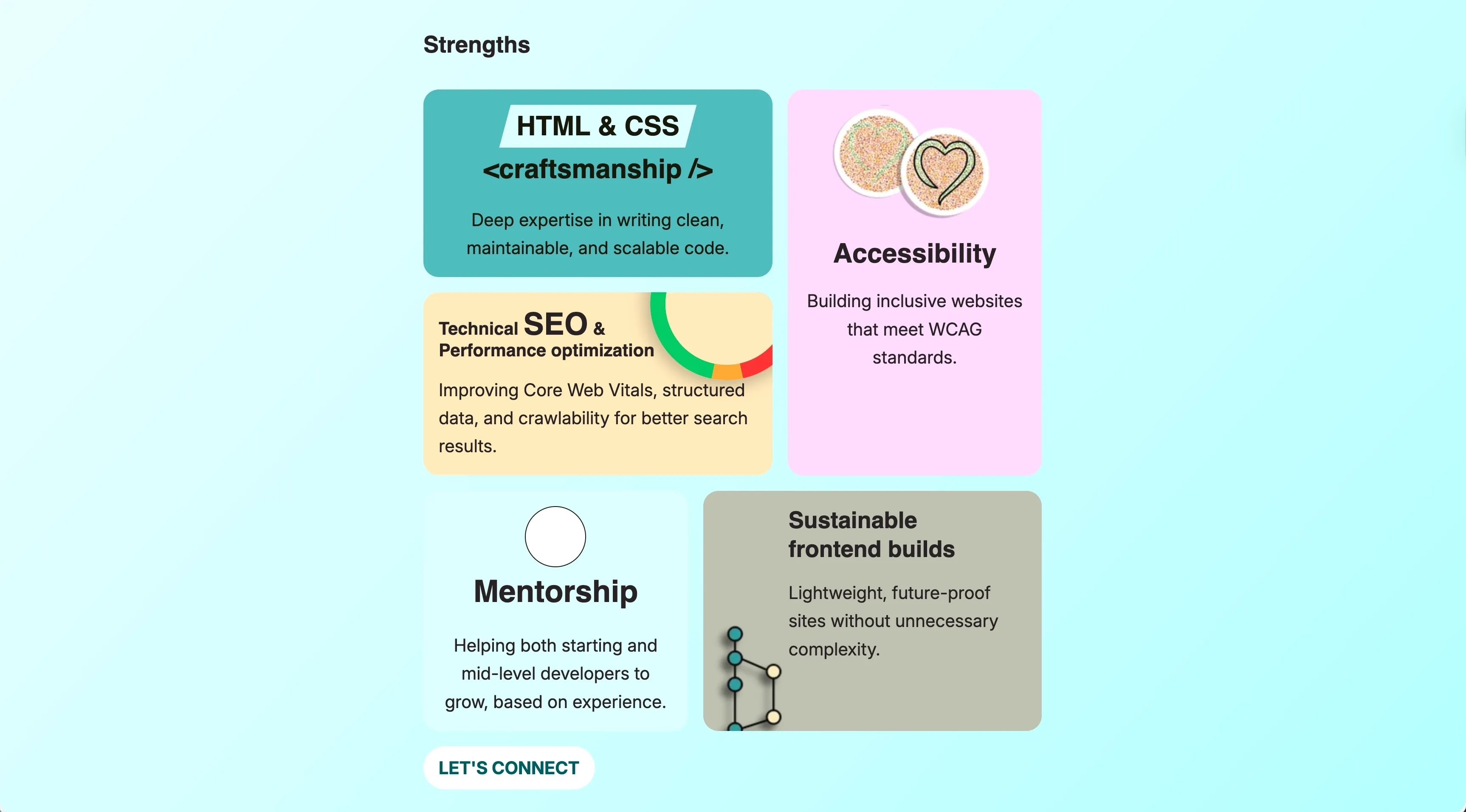 Screenshot of a component with micro animations showcasing skills on the JipJip.com website